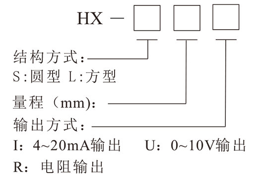 HX拉线式位移变送器-3.png